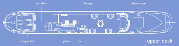 Top deckplan