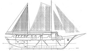 Deckplan
