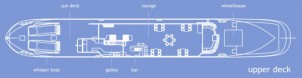 Deckplan