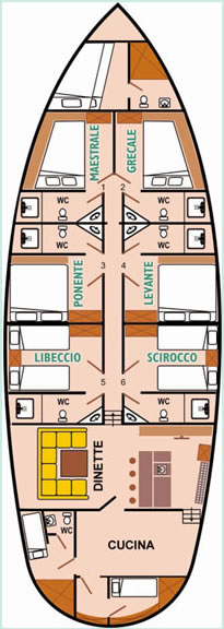 Planta baixa